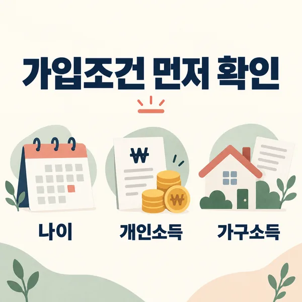 청년미래적금 가입조건인 나이 개인소득 가구소득을 보여주는 안내 이미지